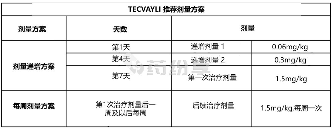 微信截图_20240627151828