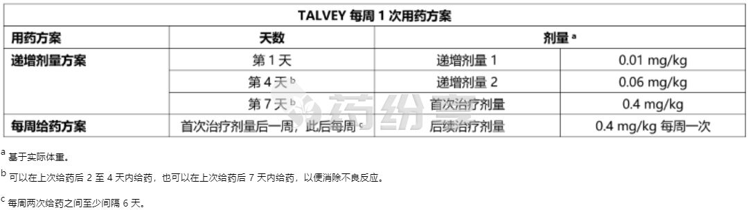 微信截图_20240807130625